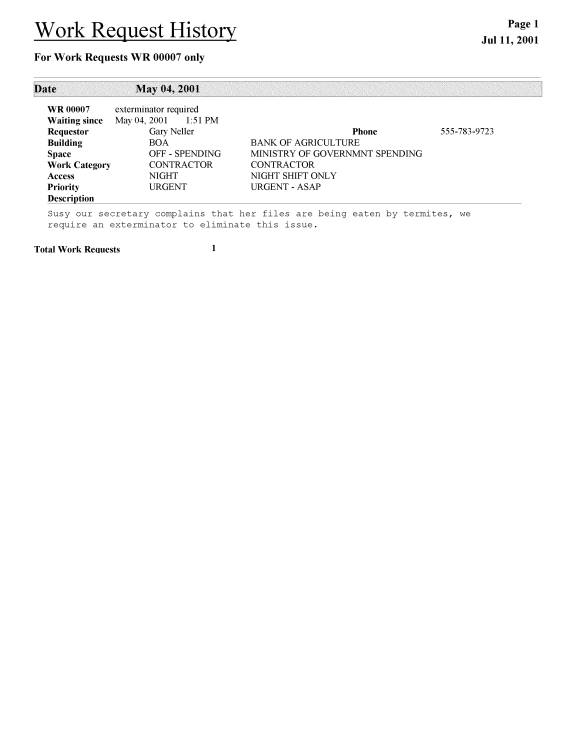 Picture of Report