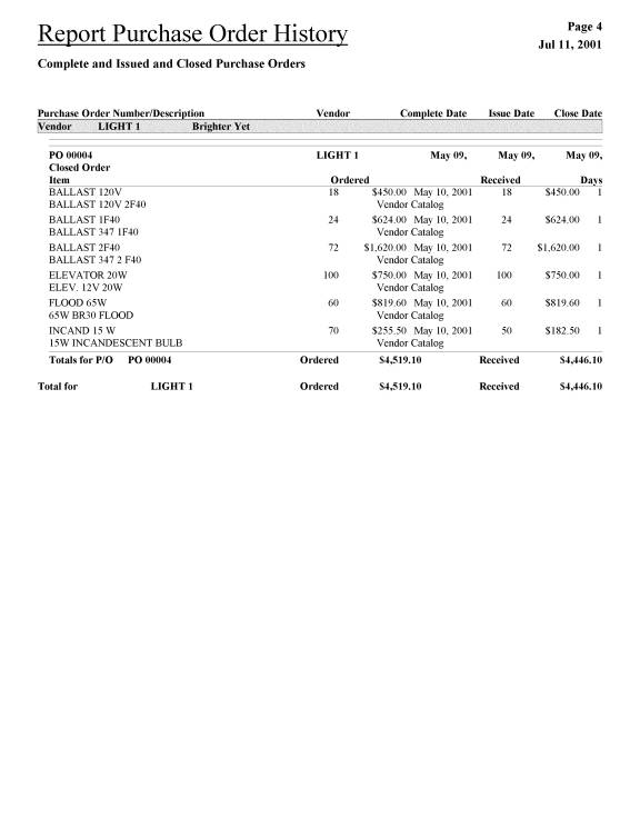 Picture of Report